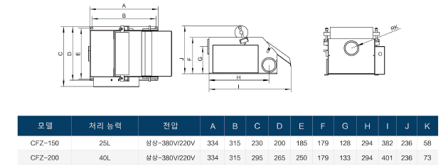 마그네틱 세퍼레이터