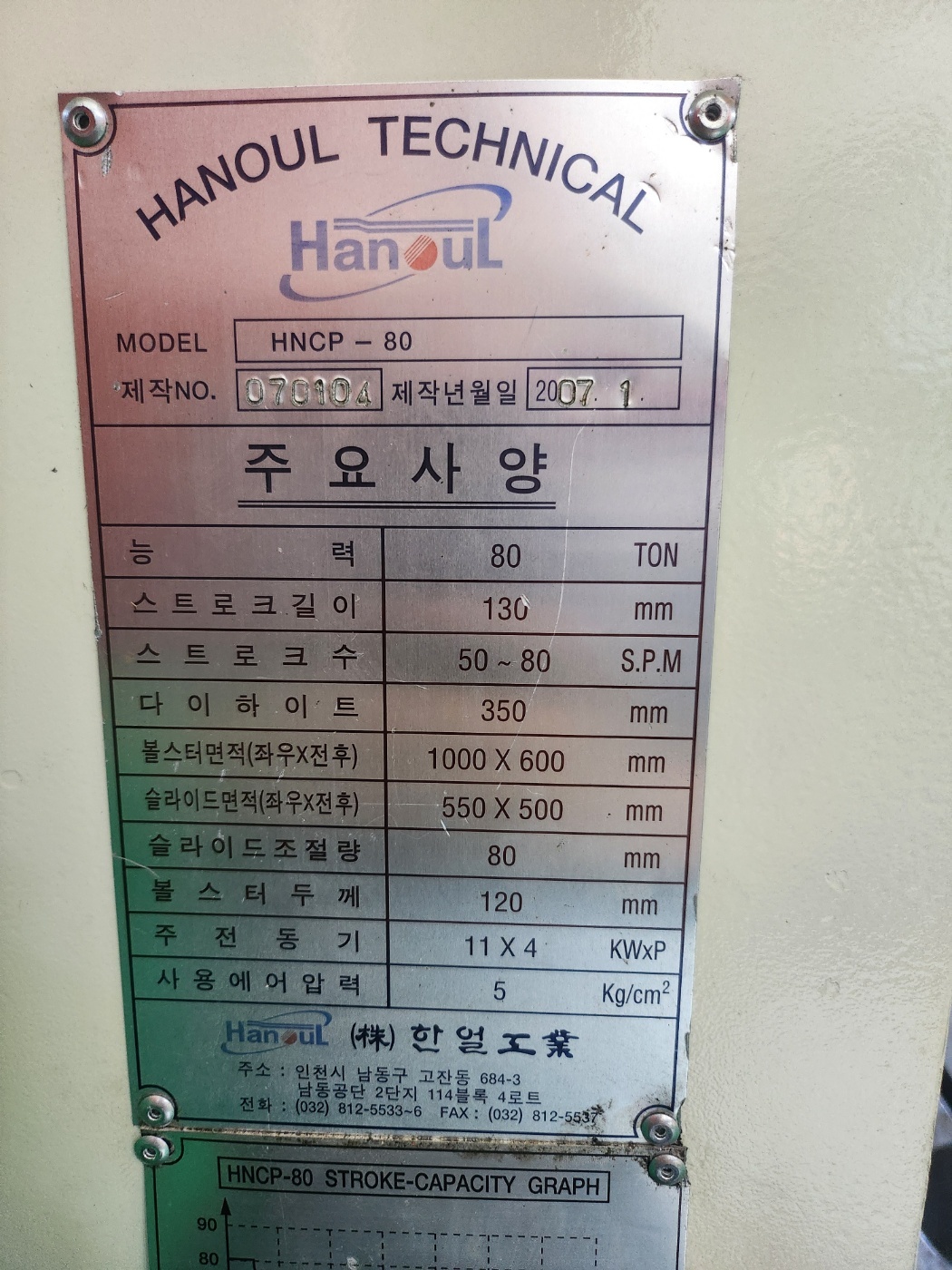 한얼 C형프레스 80톤  (2007년 1월)