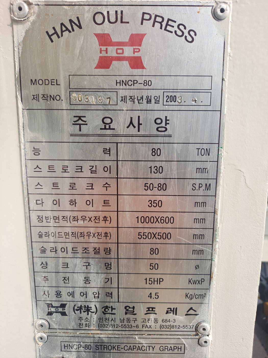한얼80톤