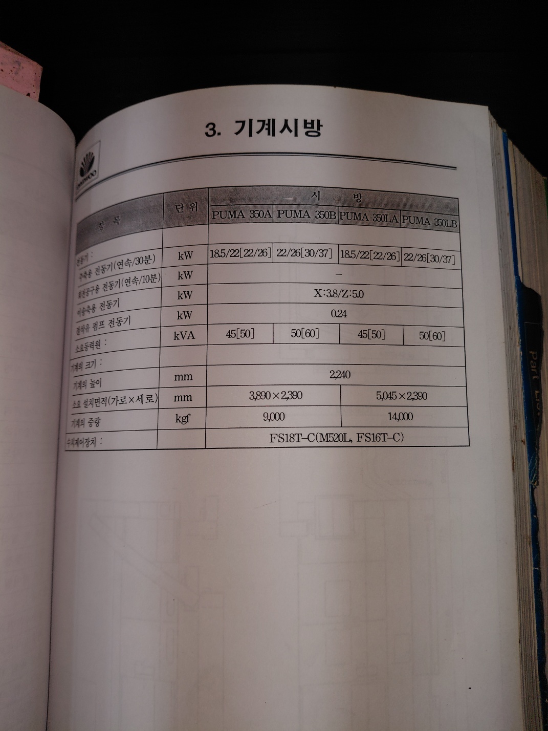 대우(두산) CNC선반  PUMA-350A  15인치  (2003년 1월)